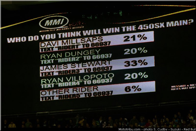 stewart_j_01_supercross_us_2013_atlanta