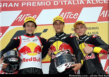 redbull_rookie cup_2007_johann_zarco_0177.jpg