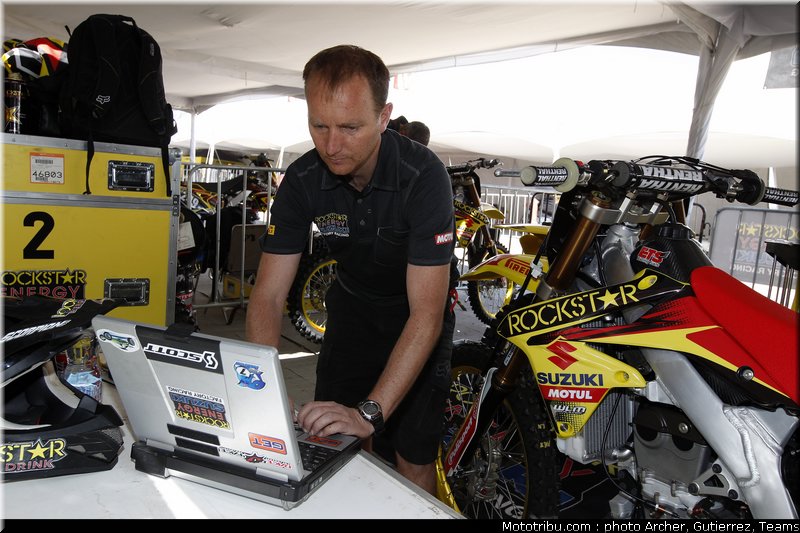 suzuki_011_motocross_2012_bresil_beto_carrero