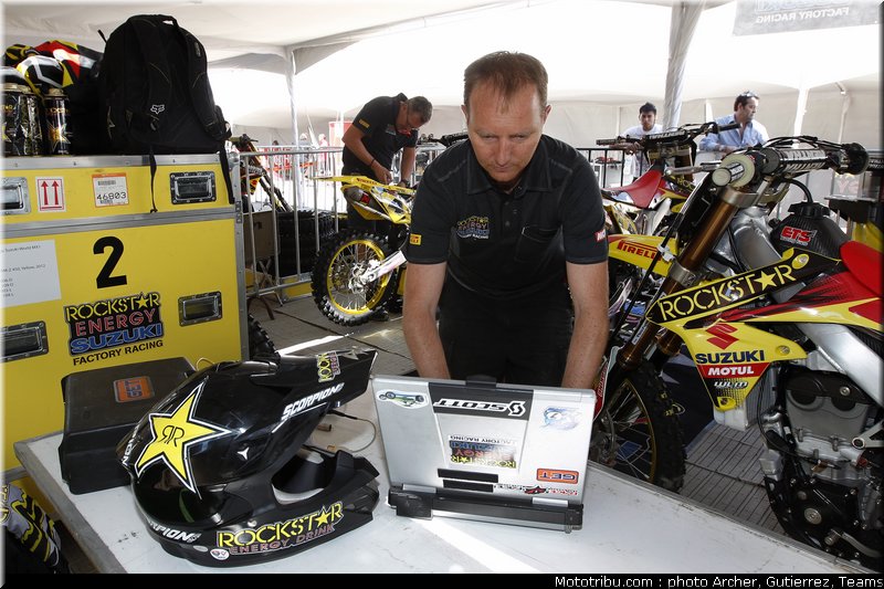 suzuki_018_motocross_2012_bresil_beto_carrero