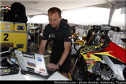 suzuki_011_motocross_2012_bresil_beto_carrero.jpg