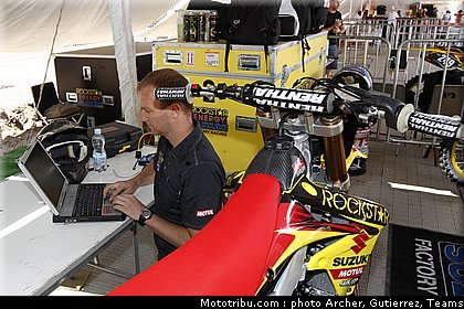 suzuki_017_motocross_2012_bresil_beto_carrero.jpg