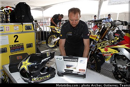 suzuki_018_motocross_2012_bresil_beto_carrero.jpg
