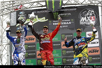 mx1_003_motocross_2012_suede_uddevalla.jpg