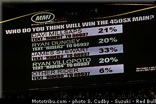 stewart_j_01_supercross_us_2013_atlanta.jpg