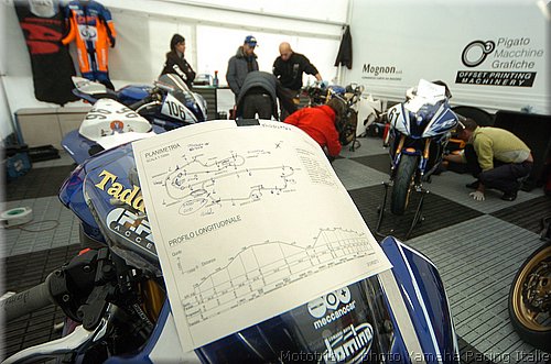 yamaha-italia-rseriescup-mugello2008_03.jpg