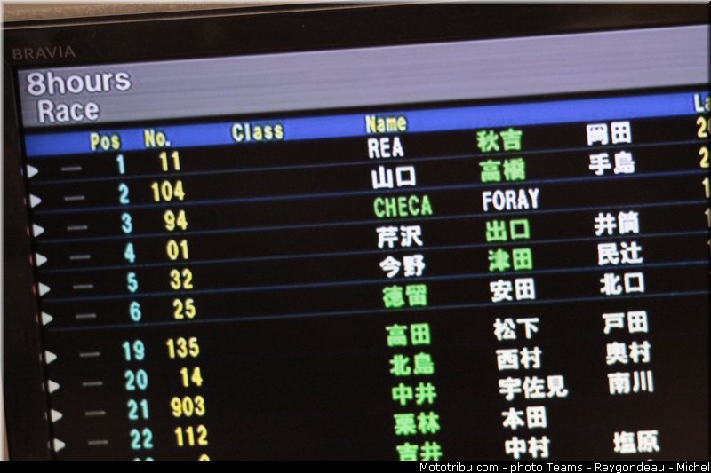 gmt94_029_endurance_2012_japon_suzuka