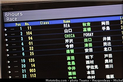 gmt94_029_endurance_2012_japon_suzuka.jpg