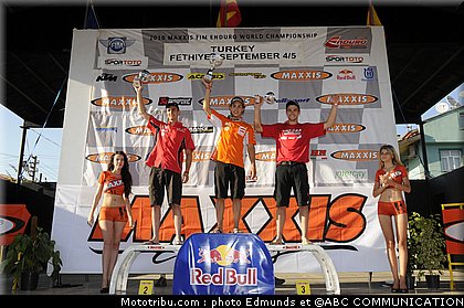 mondial_enduro_125_d1_turquie_2010.jpg