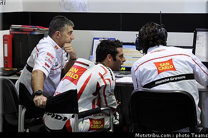 melandri_06_test_qatar_2010.jpg