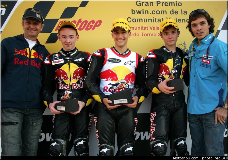 redbull_rookie cup_2007_johann_zarco_0008