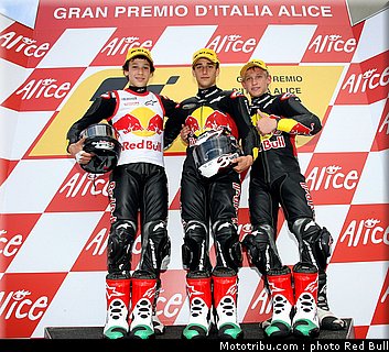 redbull_rookie cup_2007_johann_zarco_0173.jpg