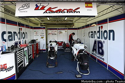 motogp_abraham_3_test_valence_2010.jpg