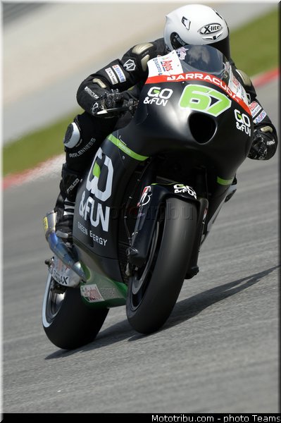 staring_019_motogp_2013_malaisie_sepang_tests