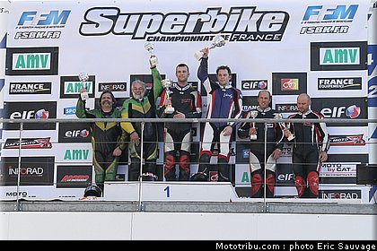 sidecar_m_manche2_001_fsbk_2012_le_mans.jpg