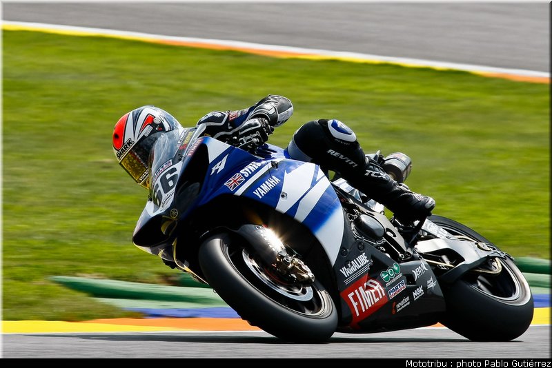 sykes