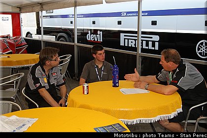 stk600_lonbois_5_imola_2009.jpg