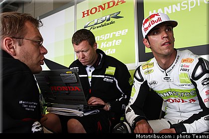 supersport_sofuoglu_2_usa_2010.jpg