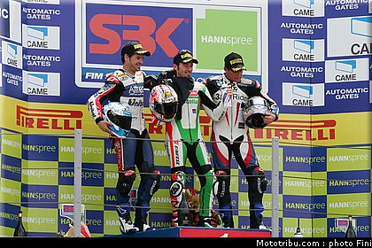 sbk_sanmarin_2010_070.JPG