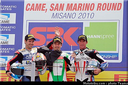 sbk_sanmarin_2010_044.jpg
