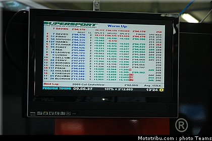 supersport_triumph_2_tchequie_2010.jpg