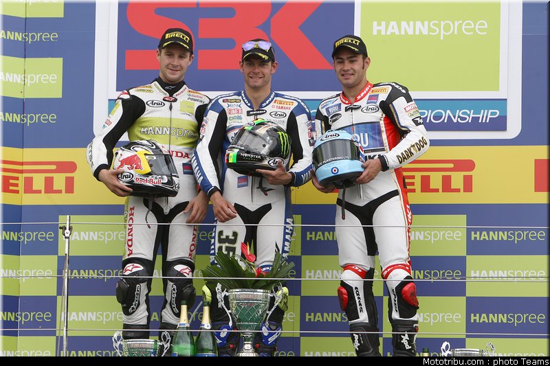 sbk_043_angleterre_2010
