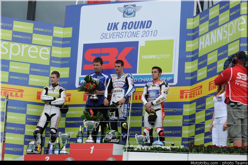 sbk_044_angleterre_2010