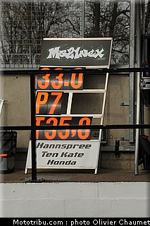 supersport_marino_02_angleterre_donington_2011.jpg