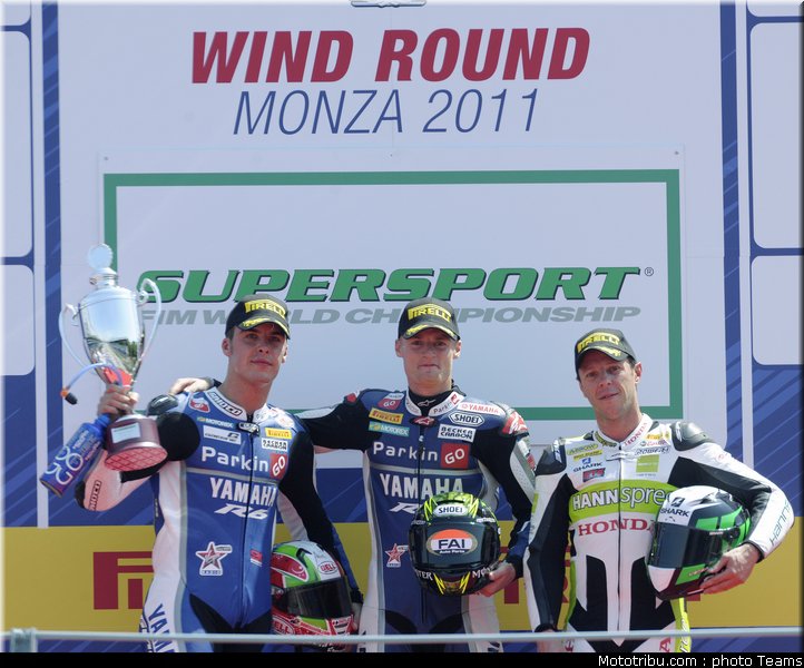 supersport_015_italie_monza_2011