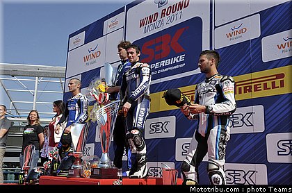 sbk_058_italie_monza_2011.jpg