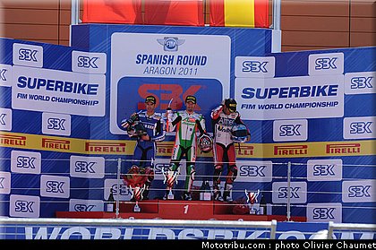 sbk_011_espagne_aragon_2011.jpg