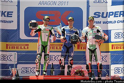sbk_010_espagne_aragon_2011.jpg