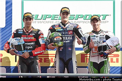 supersport_008_portugal_portimao_2011.jpg