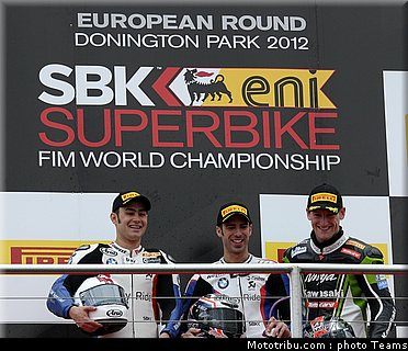 superbike_003_wsbk_2012_angleterre_donington.jpg