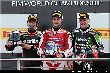 superbike_022_wsbk_2012_angleterre_donington.jpg