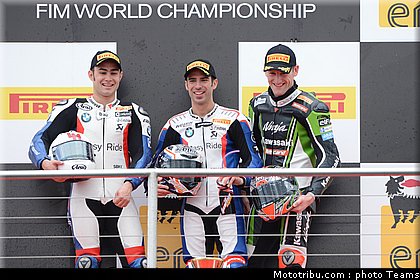 superbike_029_wsbk_2012_angleterre_donington.jpg
