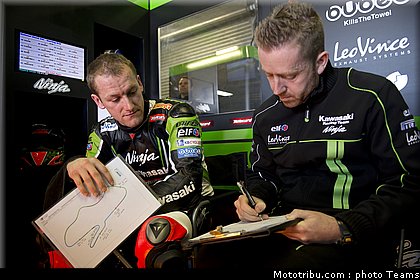 superbike_sykes_017_wsbk_2012_angleterre_donington.jpg