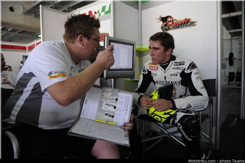 supersport_scholtz_005_espagne_aragon_2012