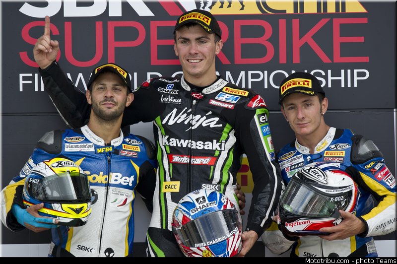 sbk_053angleterre_silverstone_2012