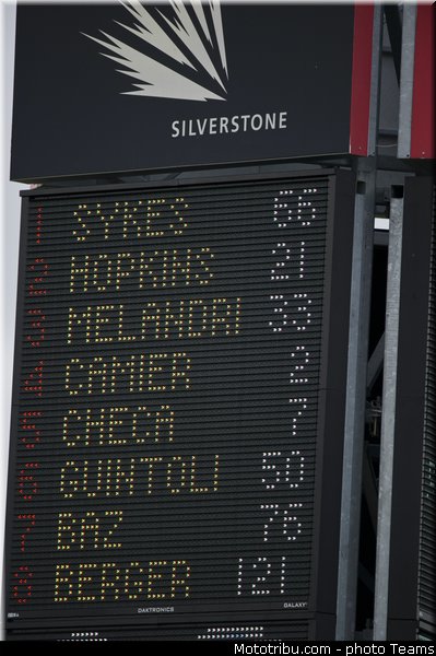 sbk_sykes_003angleterre_silverstone_2012
