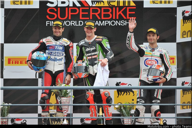 sbk_033_portugal_portimao_2012