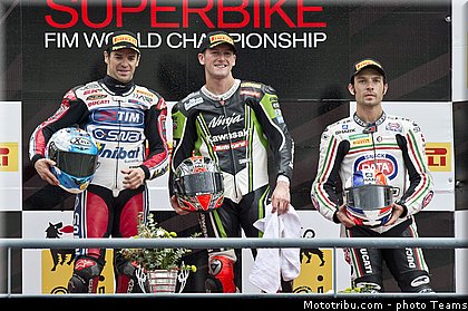 sbk_056_portugal_portimao_2012.jpg
