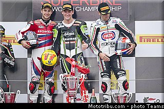 sbk_001_france_magny_cours_2012.jpg