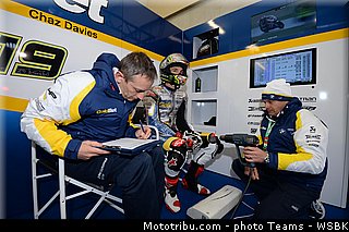 sbk_davies_005_pays_bas_assen_2013.jpg
