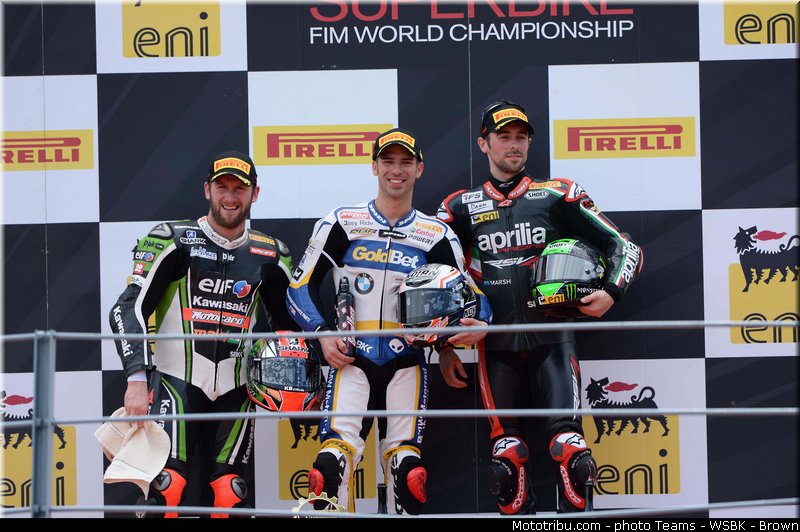 sbk_039_wsbk_2013_italie_monza