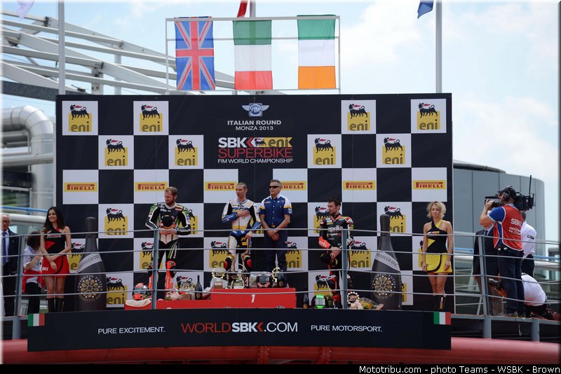 sbk_040_wsbk_2013_italie_monza