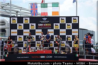 sbk_040_wsbk_2013_italie_monza.jpg