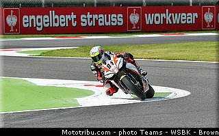 sbk_fabrizio_004_wsbk_2013_italie_monza.jpg