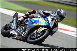 sbk_melandri_018_wsbk_2013_italie_monza.jpg