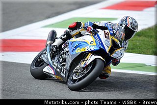 sbk_melandri_023_wsbk_2013_italie_monza.jpg